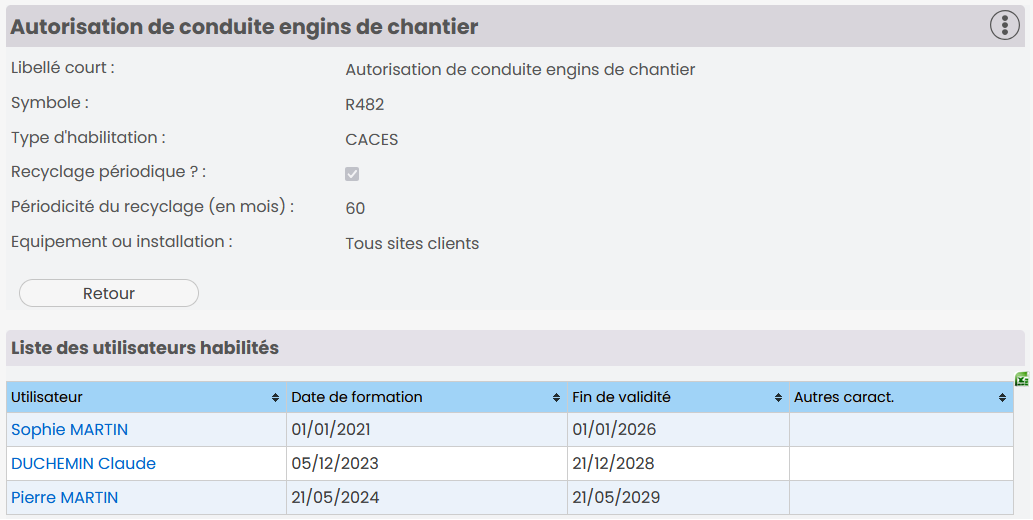 Exemple d'un modèle d'habilitation Exemple d'un modèle d'habilitation