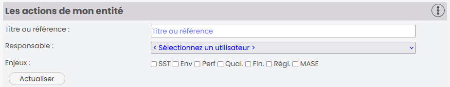 Les filtres des actions Liste des filtres des actions